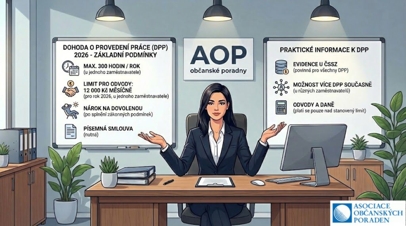 dohoda-o-provedeni-prace