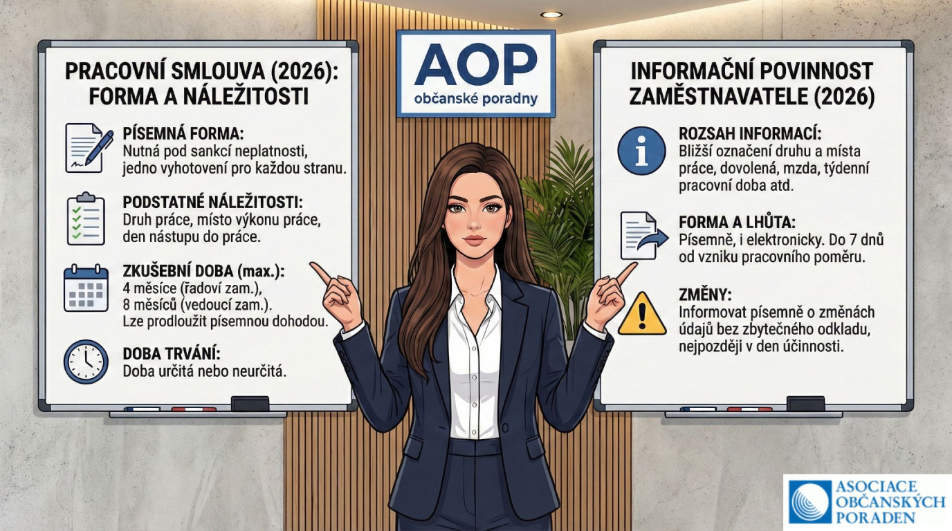 pracovni-smlouva-2026