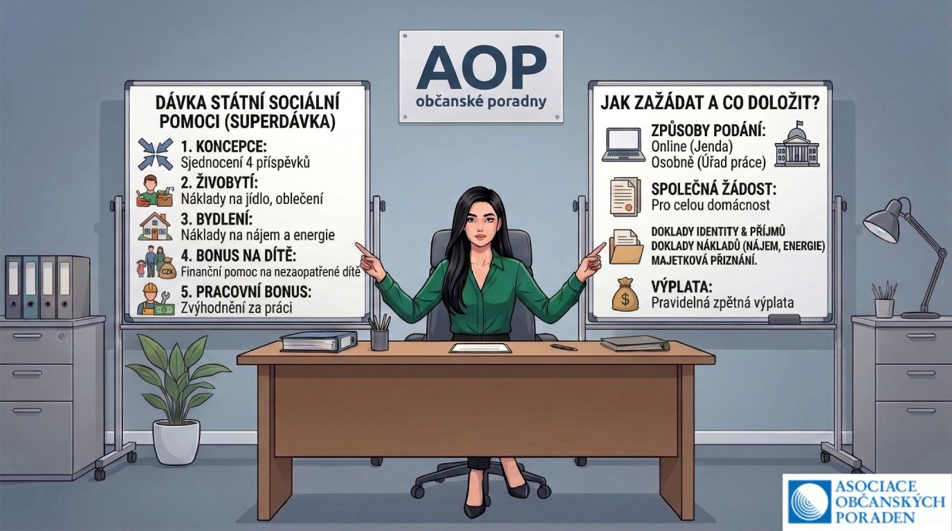 davka-statni-socialni-pomoci